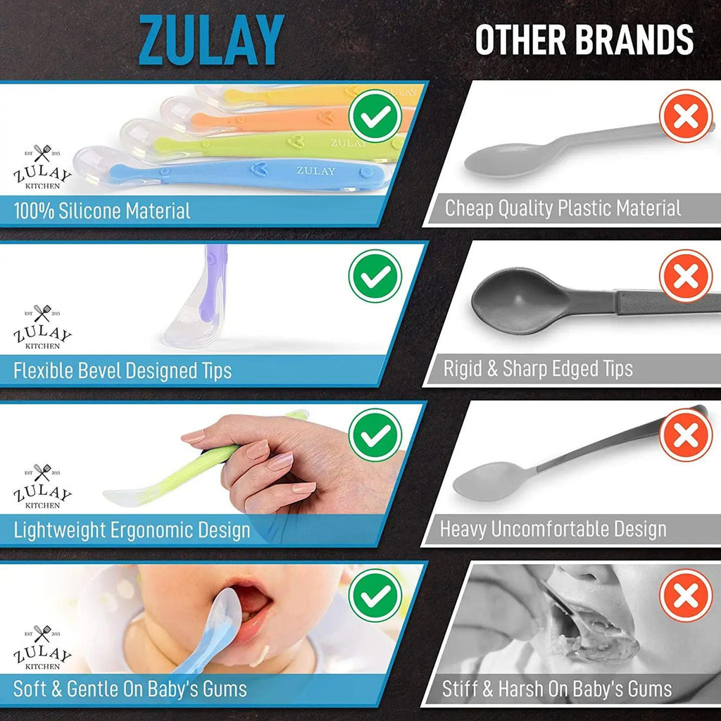 Zulay Kitchen Baby\u002FInfant Soft Silicone Spoon Set - 6 Pack